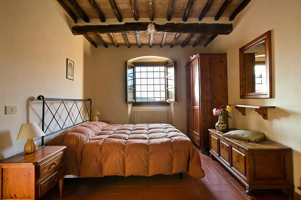 Alloggio per agriturismo Villa I Greppi di Silli San Casciano in Val di Pesa