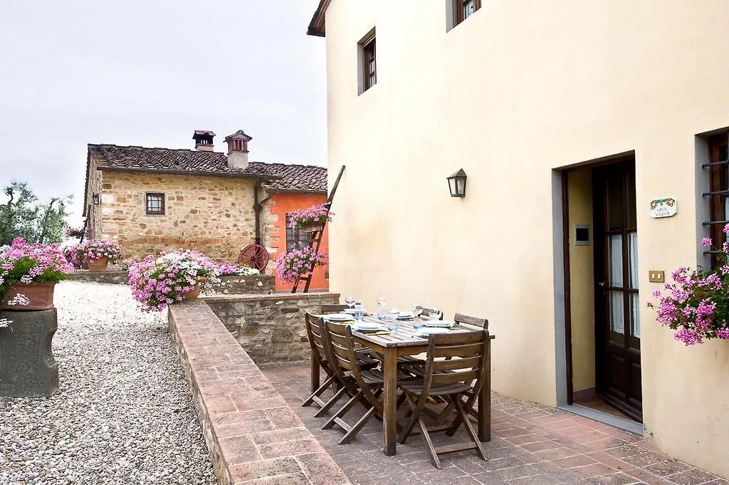 Villa I Greppi di Silli San Casciano in Val di Pesa Italia