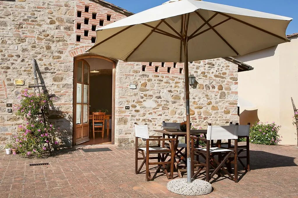 Villa I Greppi di Silli San Casciano in Val di Pesa