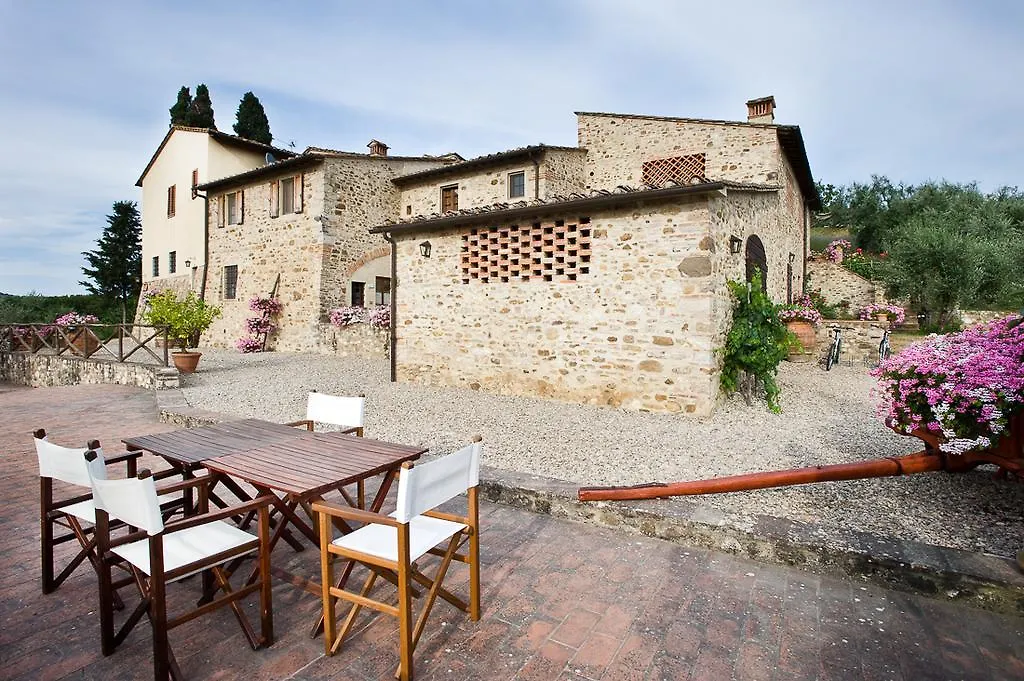 Villa I Greppi di Silli San Casciano in Val di Pesa 0*,  Italia