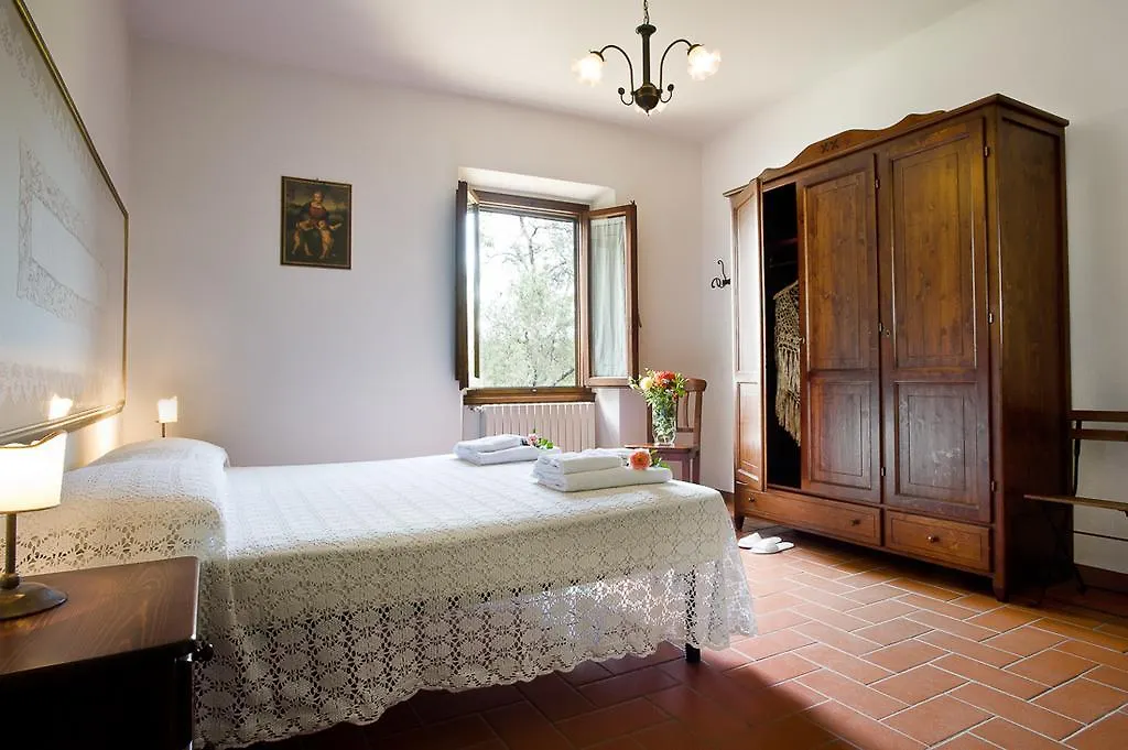 Villa I Greppi di Silli San Casciano in Val di Pesa 0*,