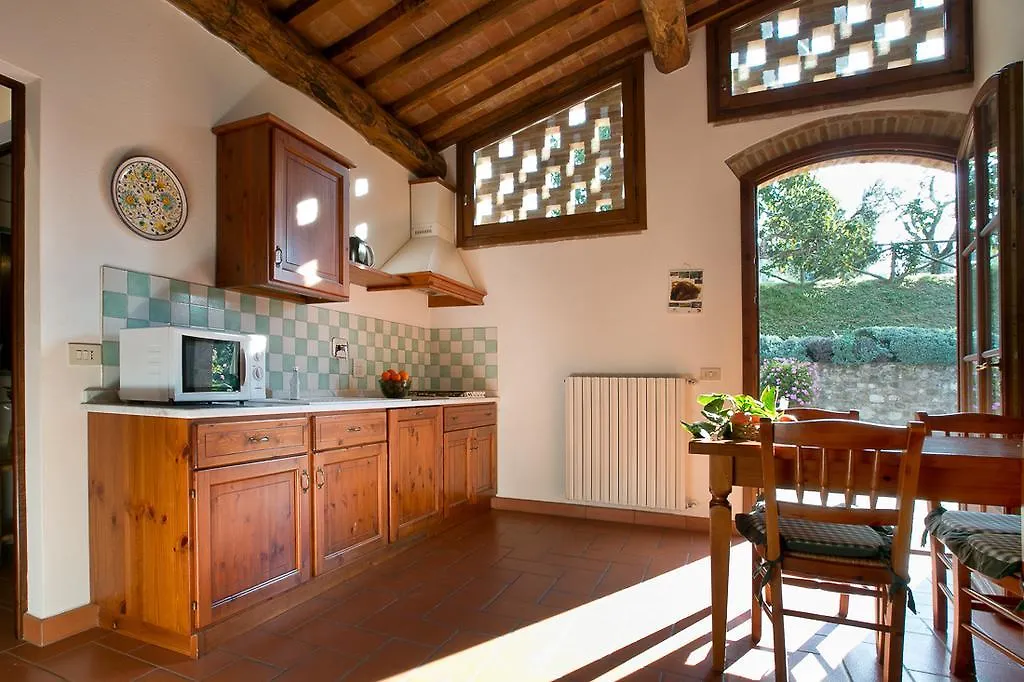 Villa I Greppi di Silli San Casciano in Val di Pesa Italia