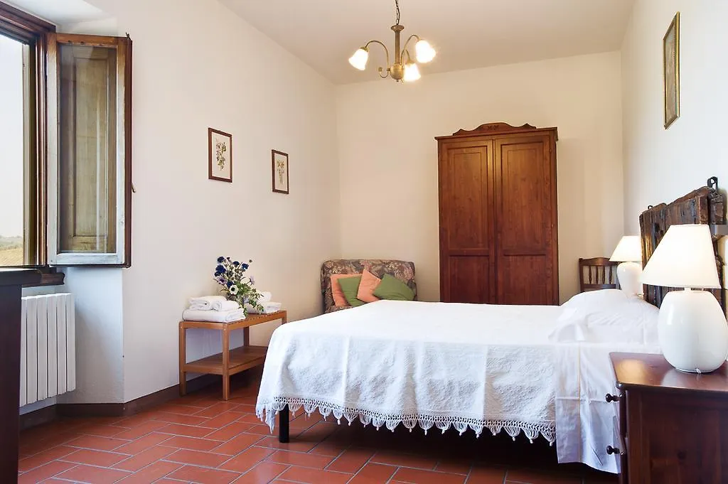 Villa I Greppi di Silli San Casciano in Val di Pesa 0*,  Italia