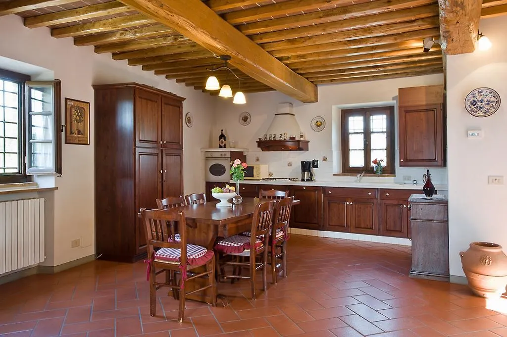 Villa I Greppi di Silli San Casciano in Val di Pesa Alloggio per agriturismo