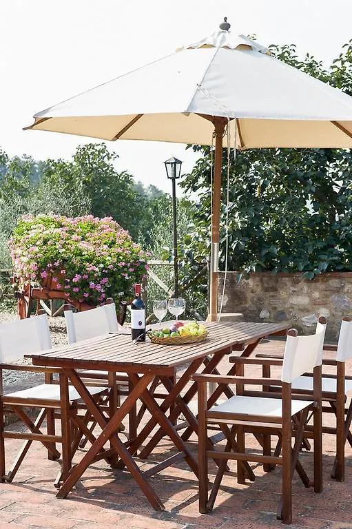 Alloggio per agriturismo Villa I Greppi di Silli San Casciano in Val di Pesa