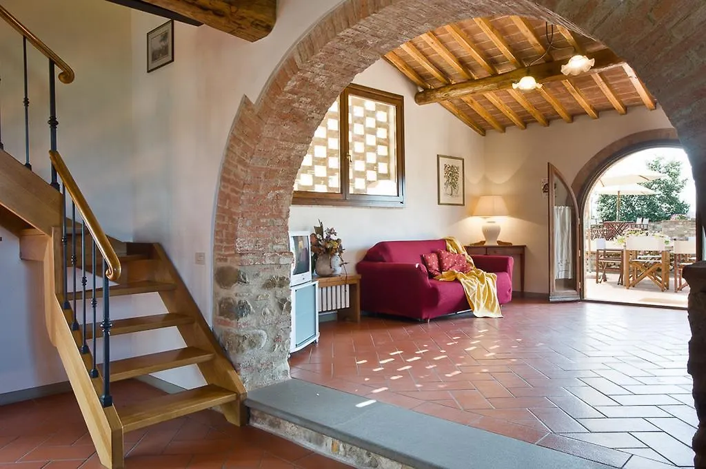 Villa I Greppi di Silli San Casciano in Val di Pesa