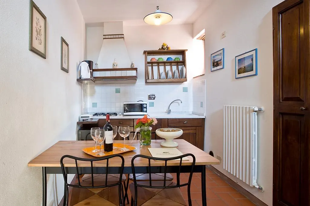 Villa I Greppi di Silli San Casciano in Val di Pesa Alloggio per agriturismo